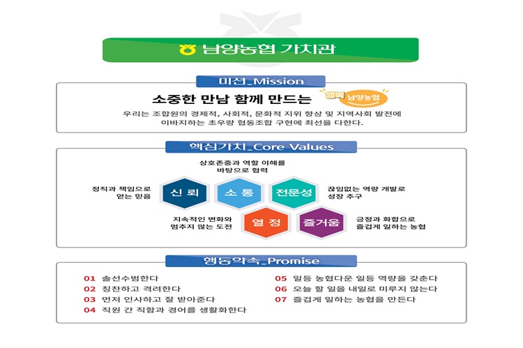남양농협 가치관